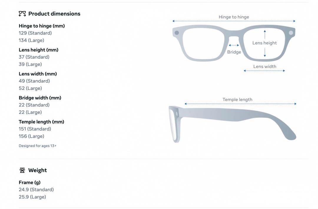 A dimensioned technical drawing of a smart glasses frame and temple
